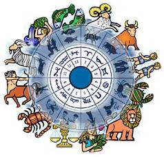 Zodiac and Daily Horoscopes Helps In  Lotto Win